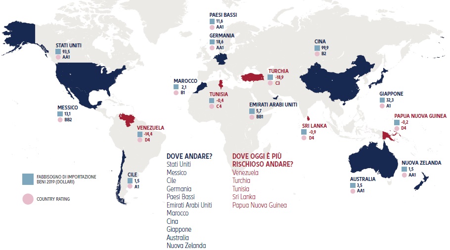  Mappa paesi export PMI