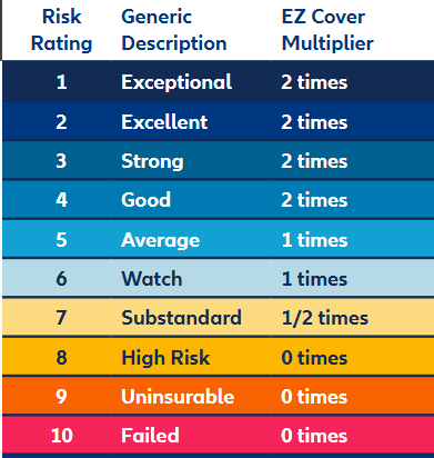 graphic-of-the-ez-cover