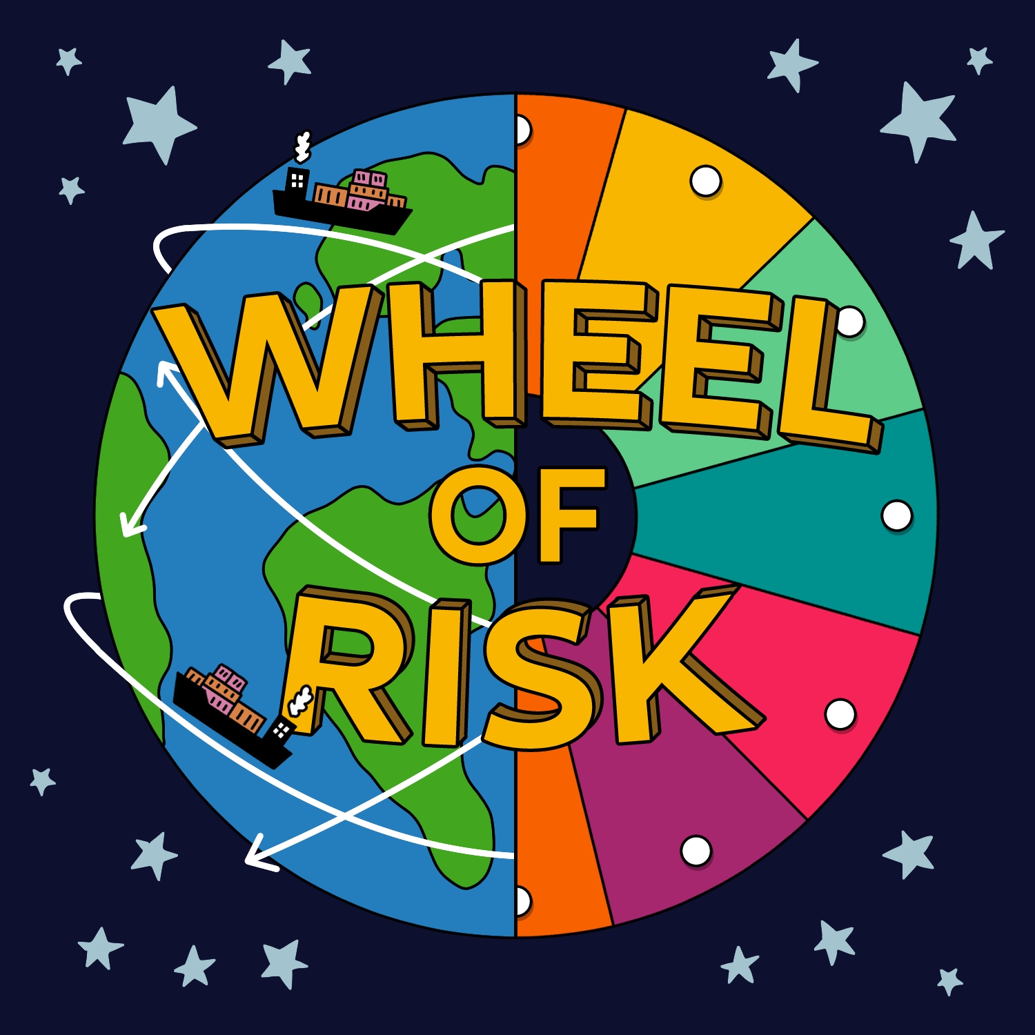 Wheel of Risk Podcast thumbnail