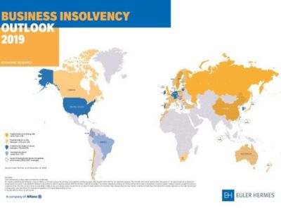 Copertina del business insolvency outlook 2019
