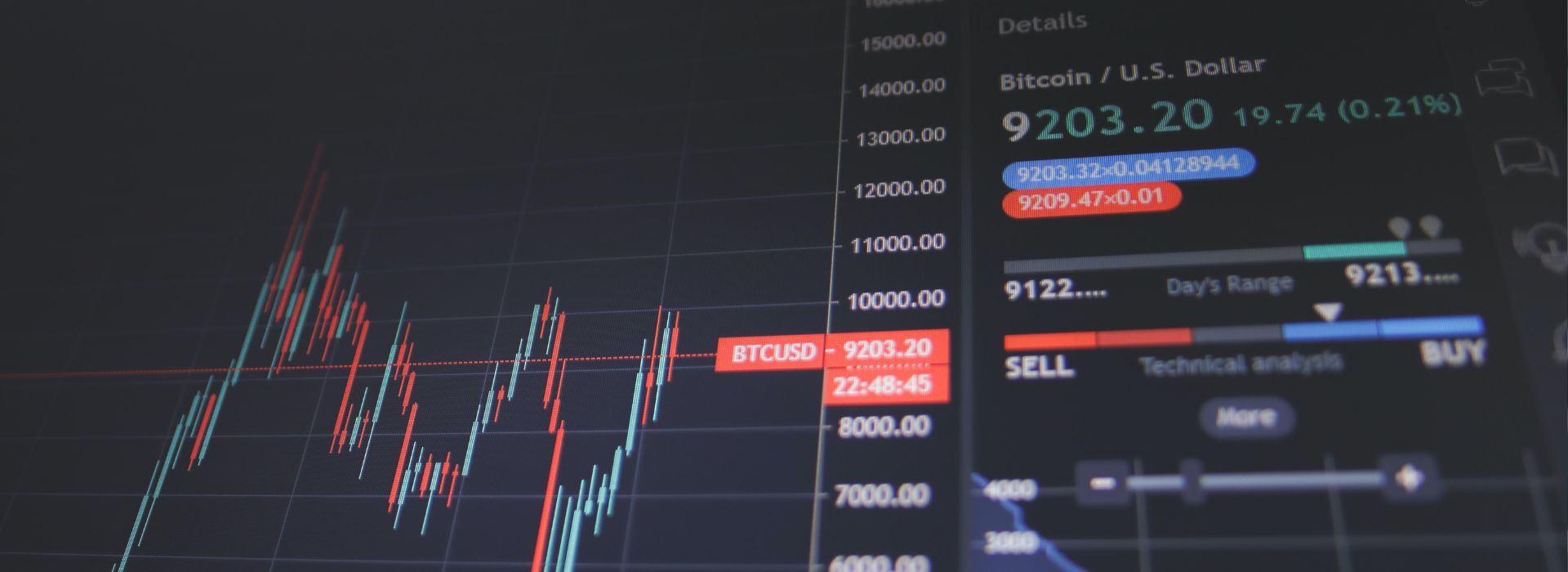 Grafico con andamento della Borsa