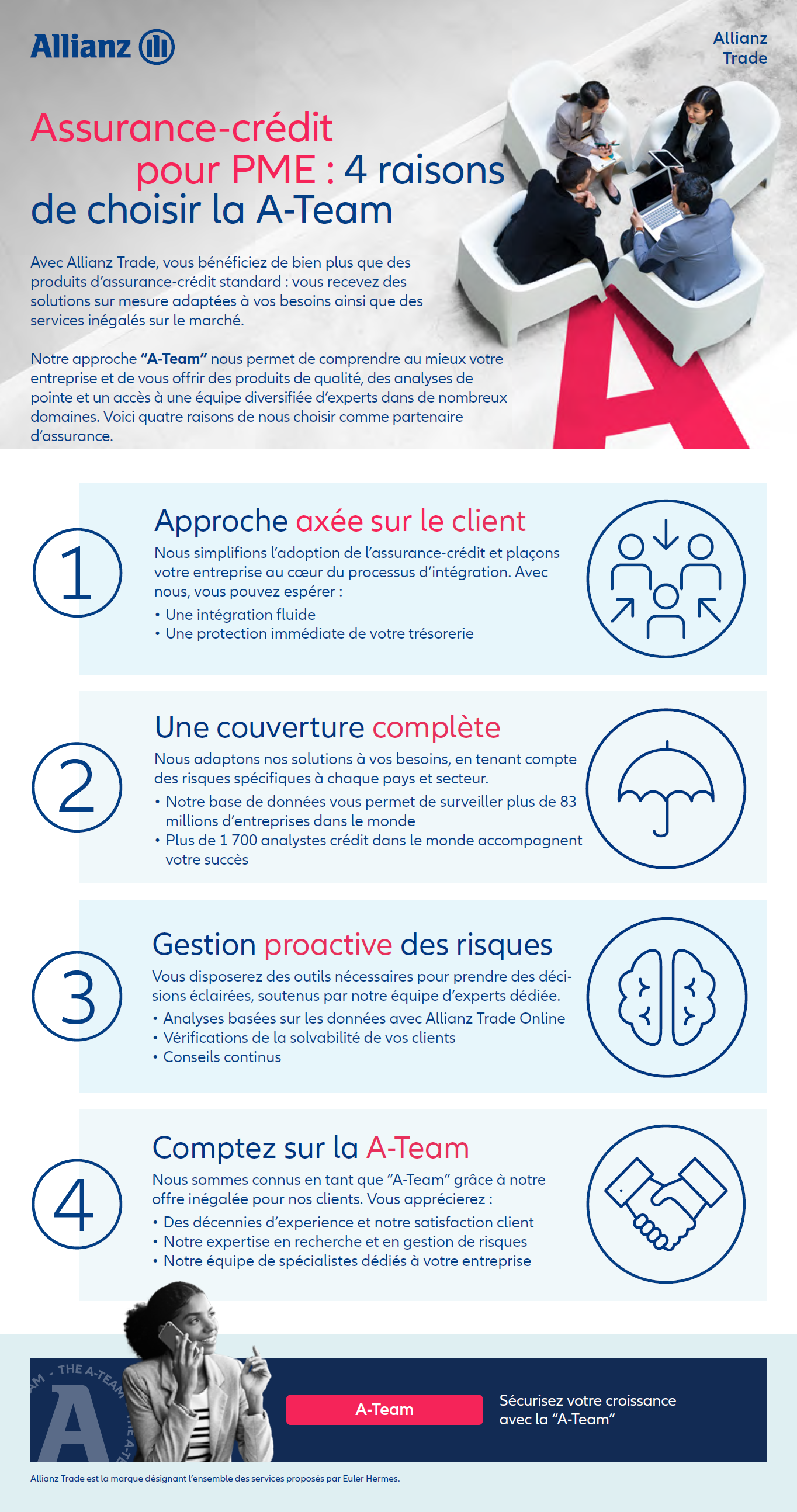Infographie représentant les 4 raisons de choisir l'assurance crédit Allianz Trade