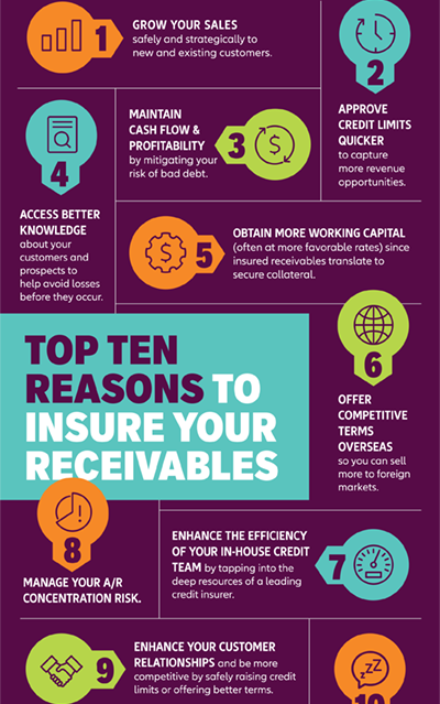 EH-Infographic-10Reasons-to-Insure-2018