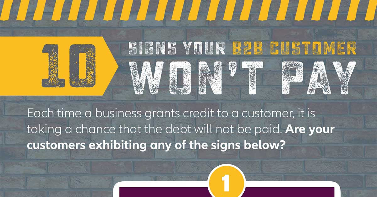 10 Signs Your B2B Customer Won't Pay