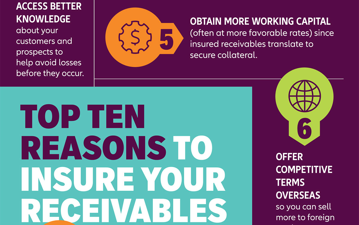 Infographic Thumbnail - Top 10 Reasons to Insure Your Receivables
